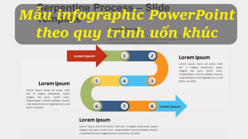 infographic powerpoint chuyên nghiệp