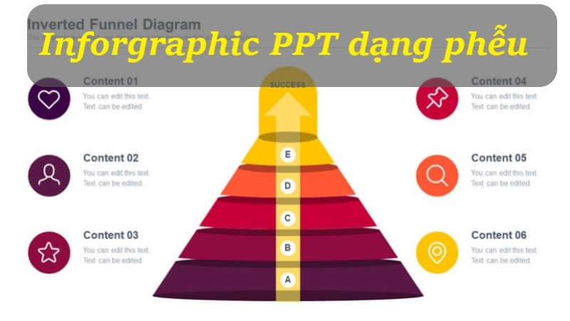 infographic powerpoint