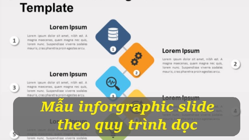 mẫu thiết kế infographic powerpoint