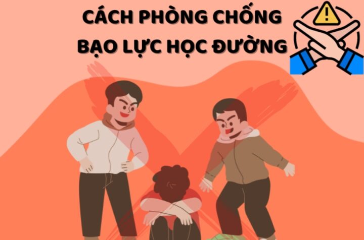 hình nền Powerpoint bạo lực học đường