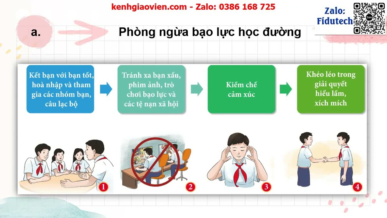 hình nền Powerpoint bạo lực học đường chuyên nghiệp