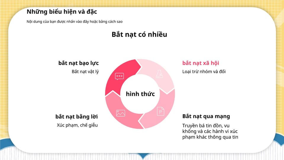 hình nền Powerpoint bạo lực học đường 0040