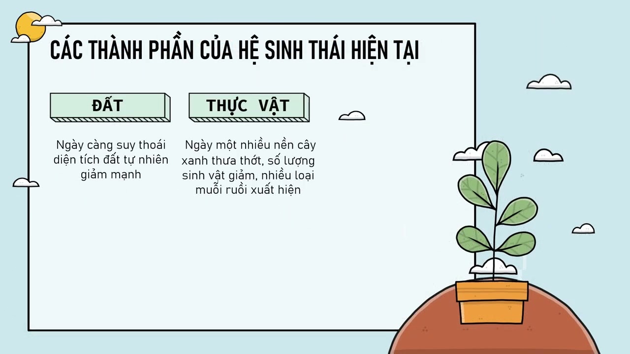 hình nền Powerpoint sinh học hấp dẫn.